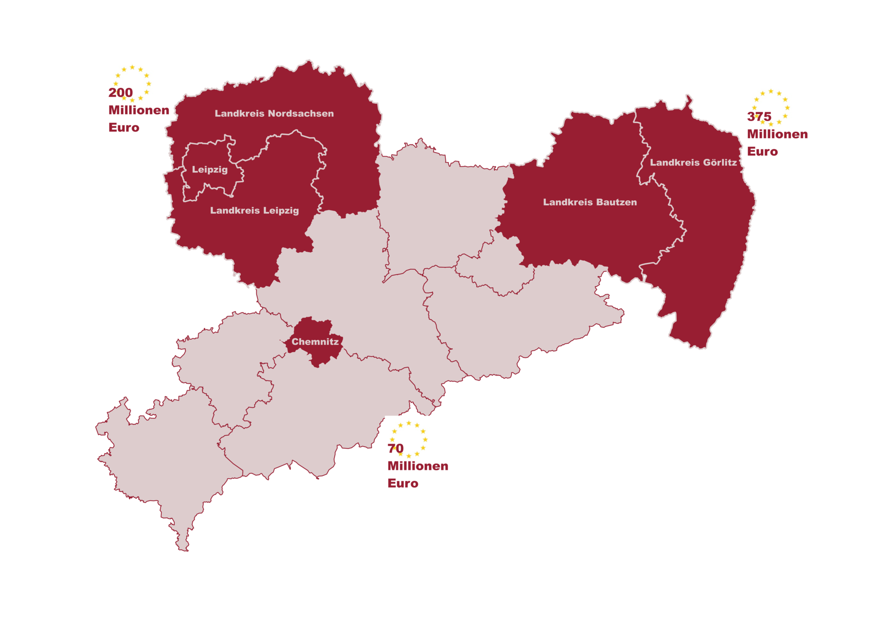 Karte der JTF Fördergebiete in Sachsen