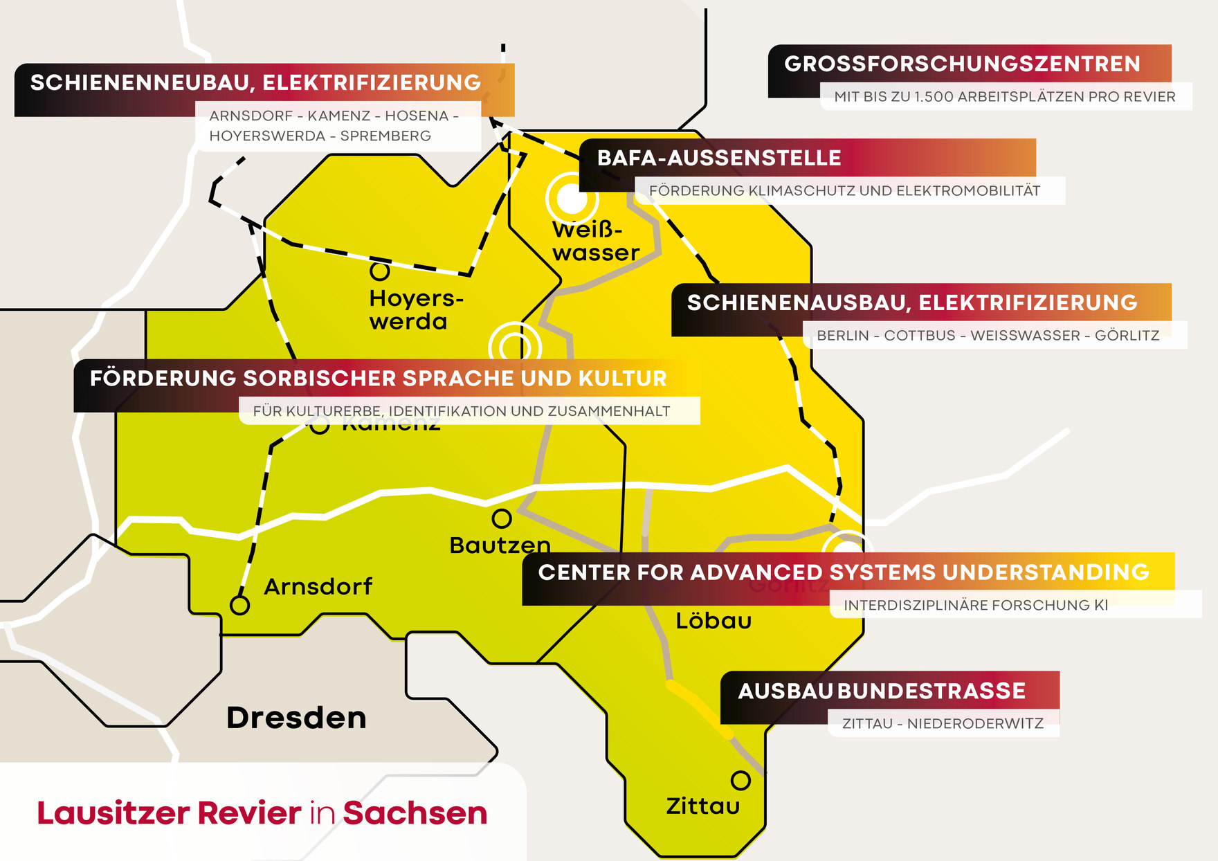 Die Karte zeigt ausgewählte Maßnahmen im Lausitzer Revier